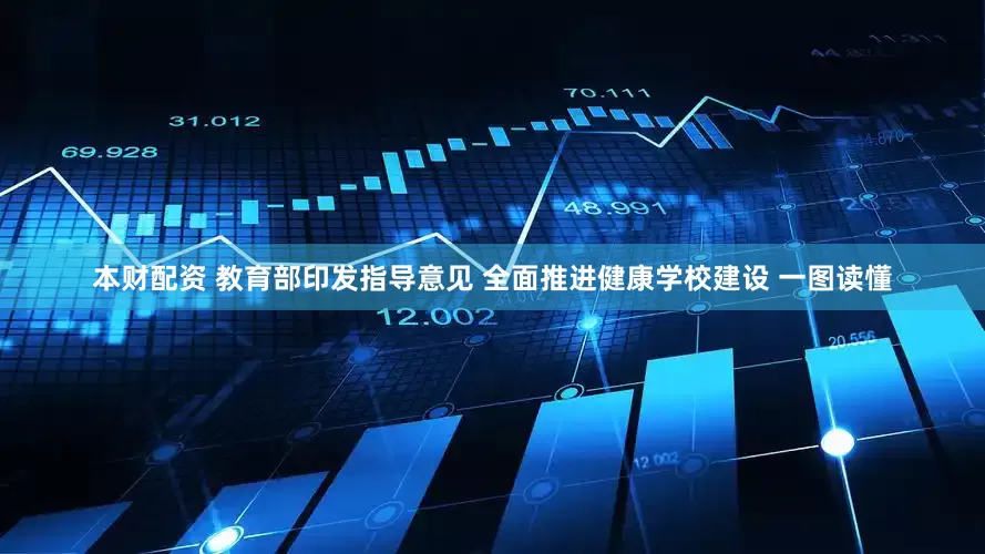 本财配资 教育部印发指导意见 全面推进健康学校建设 一图读懂